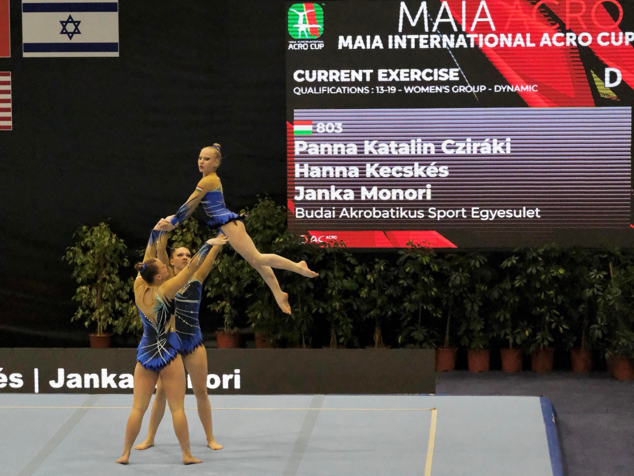 Rzeszówba, a World Cup & Rzeszow International Acro Cup in Acrobatic Gymnastics nemzetközi verseny